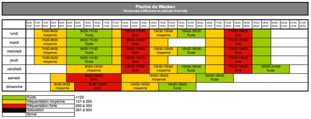 Piscine Du Wacken Strasbourgeu